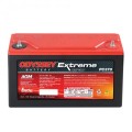 Аккумулятор Odyssey Extreme Racing 15 PC370 