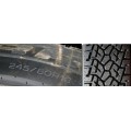 Покрышка BFGoodrich All-Terrain 245/80R16